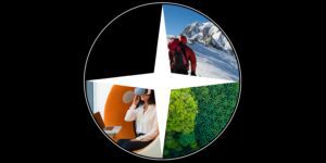 CPO Compass
